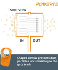 Diagram showing airflow in All In One Two And A Half Inch Dust Collection Fittings Network With Reducer Blast Gates