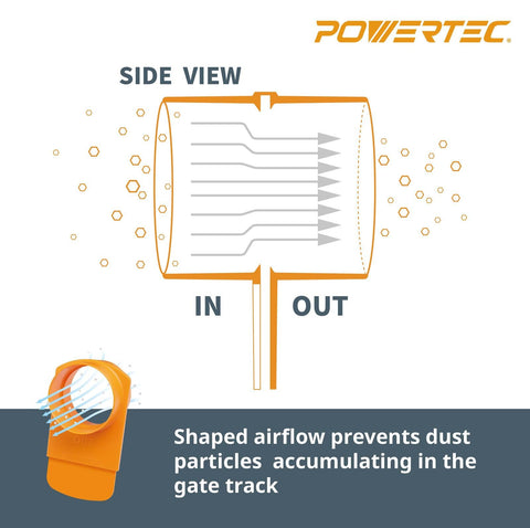 Diagram showing airflow in All In One Two And A Half Inch Dust Collection Fittings Network With Reducer Blast Gates