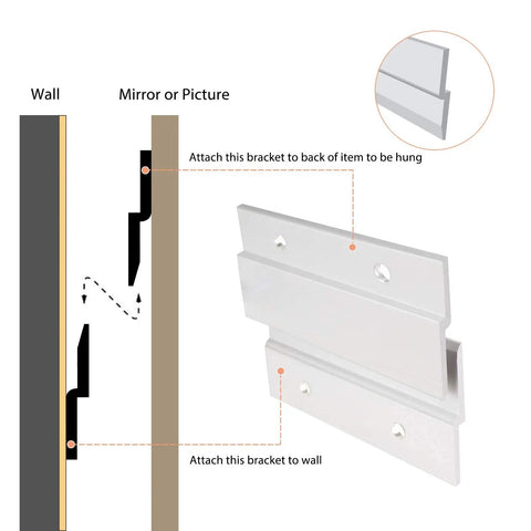 Diagram of 2 Inch Aluminum Cleat Hanger Set With Interlocking Z Brackets for hanging mirrors, showing wall and bracket attachment
