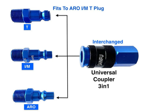 Top Shelf Aluminum Air Hose Fittings Kit featuring Quick Connect Coupler and Industrial Air Plug One Hand Operation Rock Solid Six Ball Lock Design 1/4 Inch Blue Compressor Gear with 3 interchangeable connectors.
