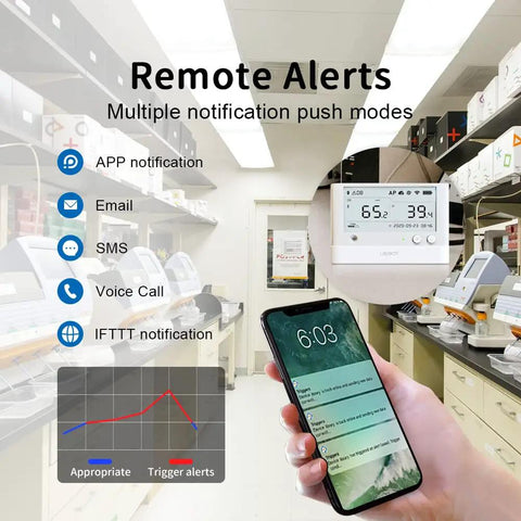 Remote alerts from WS1-Pro Smart WiFi Temperature Humidity and Light Monitor with phone notifications, IFTTT integration