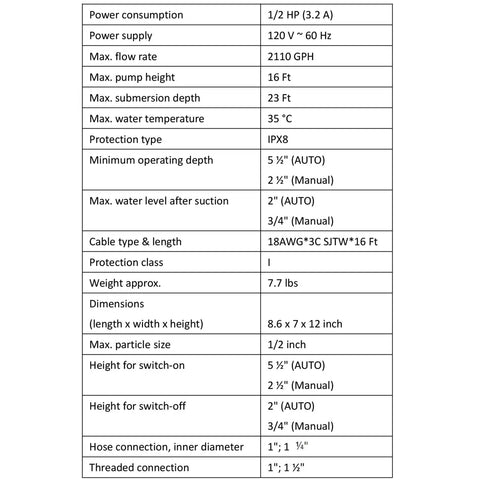 Specification sheet for One Half HP Submersible Sump Pump 2110GPH Portable Electric Water Pump With Built-In Float Switch.