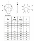 Technical diagram and size chart for Pro Grade C Type External Circlip Kit 750 Pieces M6 To M15 For Shaft Bearings