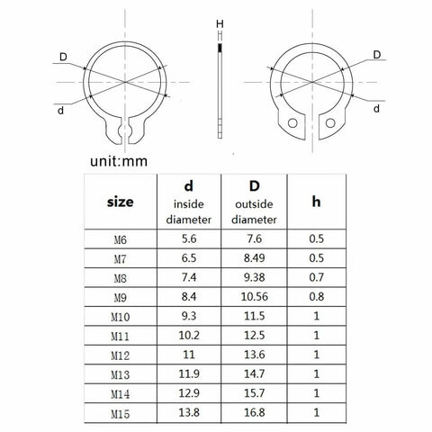 Technical diagram and size chart for Pro Grade C Type External Circlip Kit 750 Pieces M6 To M15 For Shaft Bearings