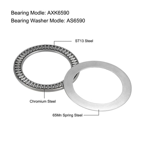 One Needle Roller Thrust Bearing With Washers For Hydraulic Rigs Drag Buster Design Pre Lubricated Bulletproof Smooth Rotation Shop Grade Reliability 80x105x6mm Axk80105 Specs showing steel washers and rollers
