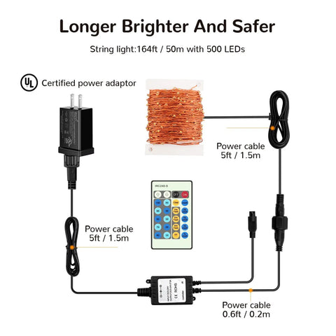 Diagram showing 164ft LED String Lights With 500 LEDs, copper wire, power adaptor, cables, and remote control for decor.