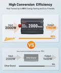 Heavy Duty 2000 Watt DC To AC Inverter Converts 12 Volts No Fuss To 110 Volts With Quick Charge Ports efficiency comparison chart
