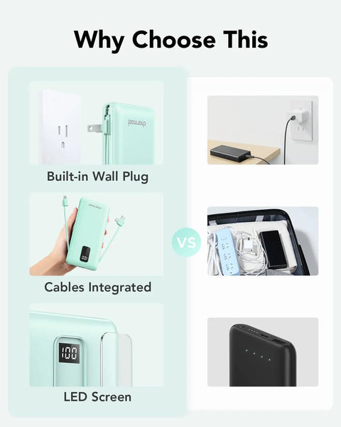 Portable Charger With Built In Cables And Plug 10000mAh USB C Power Bank Fast Charging Slim External Battery Pack for travel.