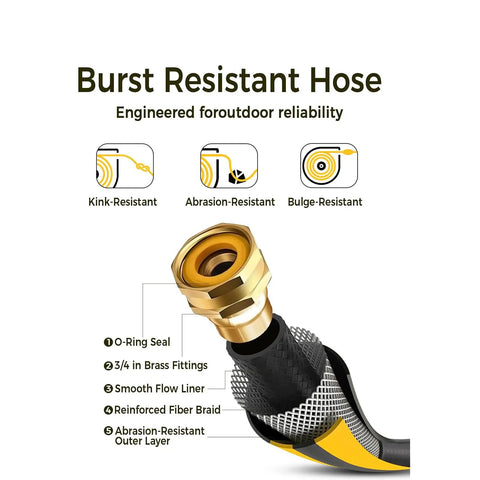 Close-up of Beefy Heavy Duty Retractable Garden Hose Reel 100 Ft 5/8 In wall mount with brass fittings, burst-resistant features.