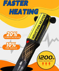 Induction Heat Tool For Rusty Bolt And Screw Removal No Sweat 1200W 110V with graphics showing faster heating benefits.
