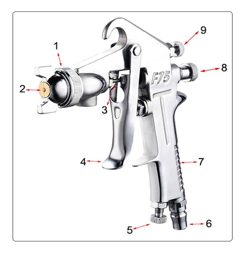 Heavy Duty Pneumatic Paint Sprayer With 400Ml Alloy Hopper showing detailed nozzle and adjustable features for precision applications.