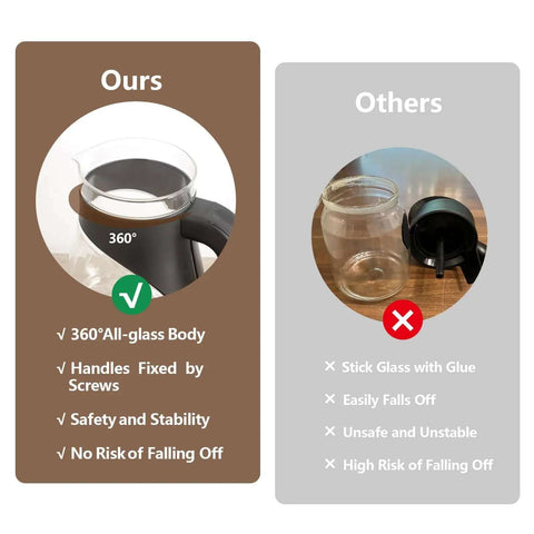 Side-by-side comparison of 60 Oz Glass Coffee Carafe Replacement For Ninja Coffee Makers and other brands, showing differences in quality and stability.