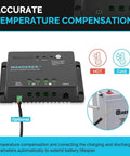 Wanderer Li 30A 12V PWM Solar Charge Controller Negative Ground With Temp Sensor For Lithium AGM Gel Flooded Batteries close-up