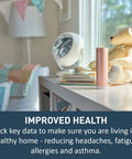 Indoor Air Quality Monitor With CO2 Sensor, Temperature, Humidity And Noise Levels, Real Time Alerts, Dope Smart Home Sensor For Healthier Living