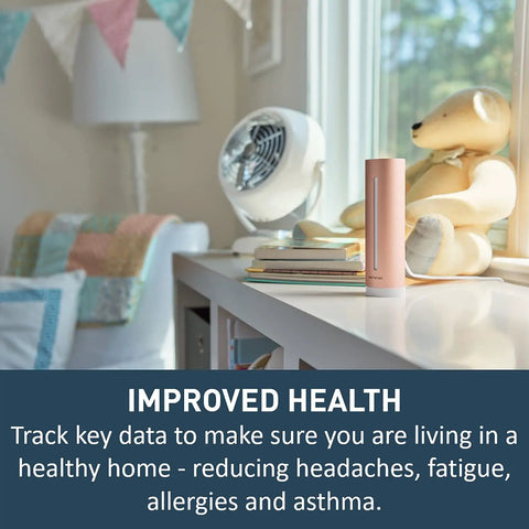 Indoor Air Quality Monitor With CO2 Sensor, Temperature, Humidity And Noise Levels, Real Time Alerts, Dope Smart Home Sensor For Healthier Living