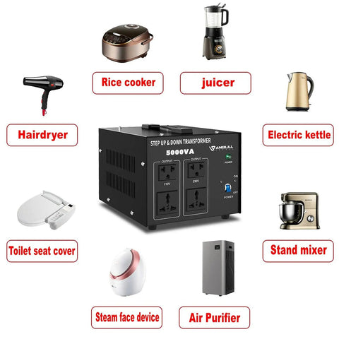 Beast 5000 Watt Voltage Converter Transformer for Home and Travel with icons of compatible appliances like hairdryer and juicer.