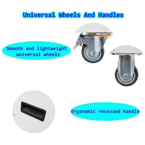 Universal wheels and ergonomic handle for Built Tough Industrial Portable Air Conditioner, enhancing mobility in warehouses.