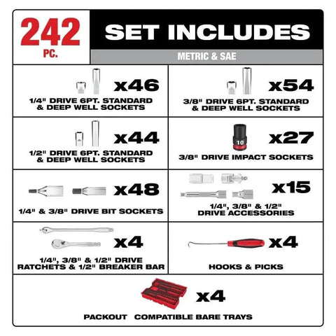 Shop Rated 242 Piece Metric Socket Wrench Set With Smooth Slide Drawers Solid Magnetic Grip Reinforced Trays And Anti Roll Flat Sides, set details.
