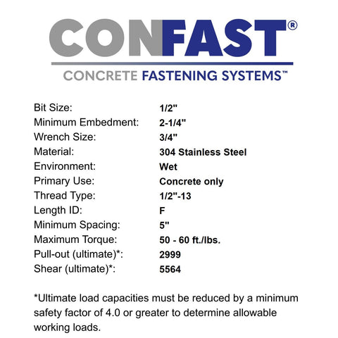 Specification sheet for Stainless Steel Wedge Anchor Half Inch By Four And A Quarter Inch For Concrete In Wet Submerged Environments CONFAST 25 Per Box