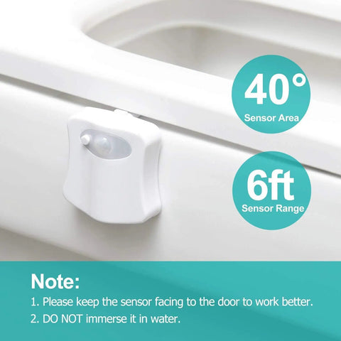 Toilet Night Light Motion Sensor LED Lamp 2 Pack 8 Color Changing Bathroom Nightlight showing sensor range and angle.