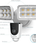 Wireless Floodlight Security Camera With Motion Alerts 1080p HD Night Vision Two Way Audio Remote Access Weatherproof Outdoor Surveillance Light Built In Floodlight And No Fuss Setup showing LED lights and camera features.