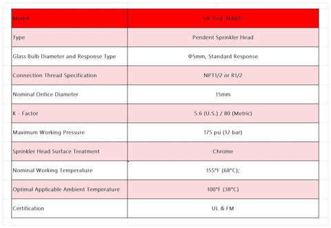 Top Shelf Pendent Fire Sprinkler Heads Chrome Finish Pack Of 6 Half Inch Npt Standard Response technical specifications chart.
