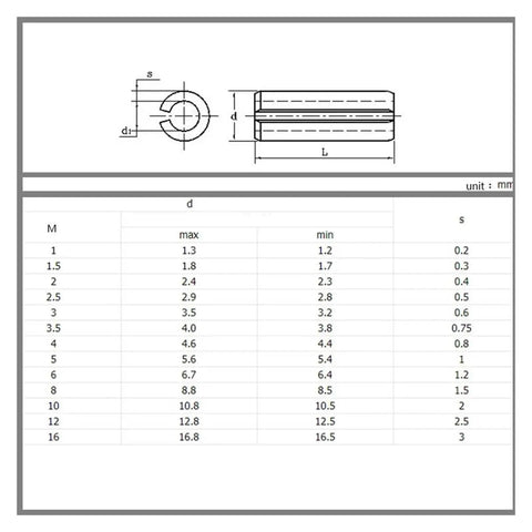 Diagram and size chart for Heavy Duty Go-To Spring Dowel Roll Pin Set For Home Shop And Light Machinery, M5 Split Pins.