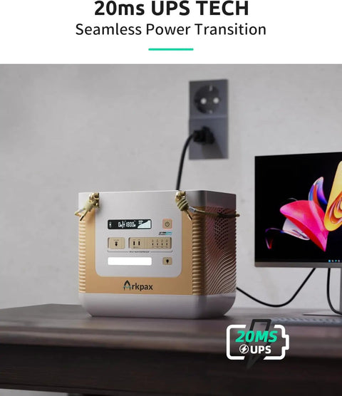 1500Wh Portable Power Station With 1800W Continuous And 3300W Surge, IP67 Solar Generator on a desk near a monitor.