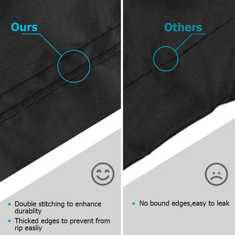 Close-up comparison of Heavy Duty Outdoor Grill Cover For Backyard BBQ Equipment showing superior double stitching and edge thickness.
