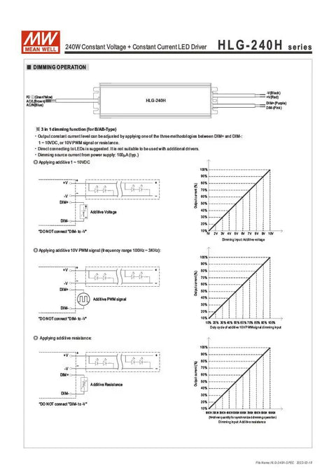 HLG-240H-24 240W 24V DC Switching Power Supply LED Driver Pro Grade With Dual Mode Constant Voltage And Constant Current Output, wiring diagram