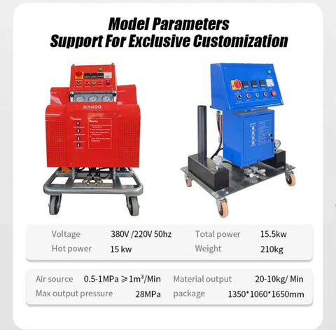 Portable Electric Polyurea Spray Gun Machine For Roof Insulation Foam And Protective Coating features red and blue models with specifications.