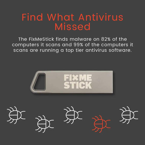 Mac Virus Removal USB Stick For Apple Computers Lets You Run On Up To Three Laptops Or Desktops For One Year And Works With Your Antivirus Ready To Use Right Out Of The Box On Compatible Macs And Keeps Your System Clean From Threats.