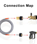 Pressure washer hose kit with grey hose, brass M22 14mm to 3/8 in quick-connect adapters, and spray gun.