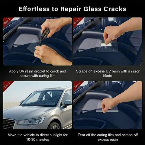 Windshield Repair Kit With Nano Glass Repair Liquid For Car Windows DIY Auto Glass Restoration Tool To Fix Bullseye And Star Shaped Cracks UV Curing Resin Included Quick Chip Repair steps diagram