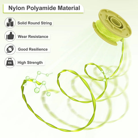 Close-up of nylon polyamide spool with string, labeled solid round string, wear resistance, resilience, high strength for Ryobi trimmers.