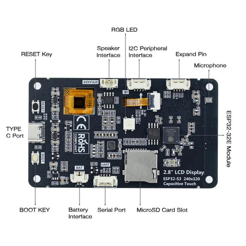 ESP32 S3 Touchscreen Module 2 Point 8 Inch IP LCD Display featuring WiFi Bluetooth capability with various ports and interfaces.