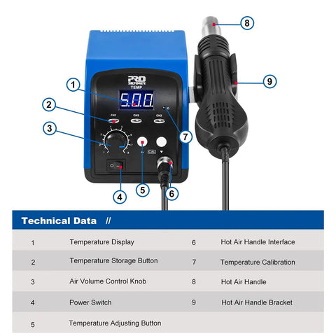 Hot Air Rework Station For Electronics Repair With Digital Display Heat Gun, Three Temperature Presets, Airflow Control