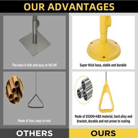 Comparison of Heavy Duty Emergency Shower And Eye Wash Station With Adjustable Water Pressure Built In Filter Splash Resistant Column Flow 92 Inch Tall Stainless Steel With Yellow Coating And Emergency Sign features.
