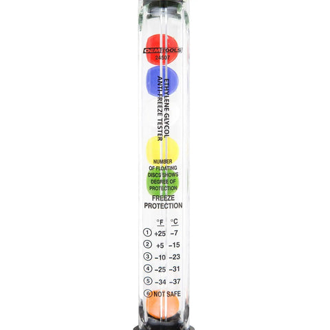 Tube showing Professional Ethylene Glycol Antifreeze Tester For Cars And Trucks, Disk Style Readout Of Freezing Point And Proper Water To Coolant Mixture, Easy To Read In Hot Or Cold Engine Conditions