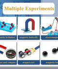 Kids Magnetic Science Kit With Electromagnet And Simple Circuit Experiments featuring levitation, butterfly, and cart activities.