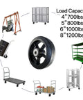 Built Like A Tank Rubber Over Cast Iron Caster Wheels Five Inch Diameter Two Inch Wide For heavy duty logistics hauls and carts.