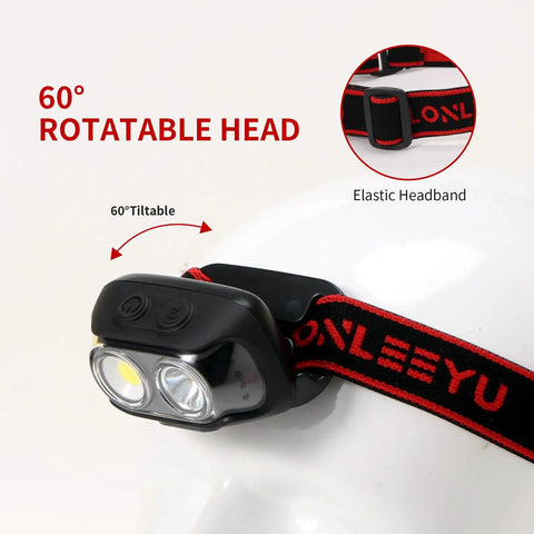 Rechargeable LED Headlamp With Motion Sensor, 5 Modes, headlamp showing 60° rotatable head and elastic headband, side view