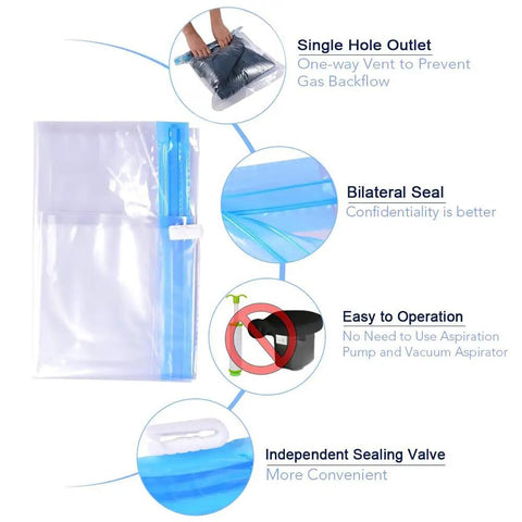 Single hole outlet and bilateral seal features of 12 Pack Space Saver Vacuum Compression Bags For Travel No Pump Required