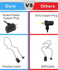 Comparison of Heavy Duty 10 Foot Momentary Foot Switch Pedal Controller with 3 Prong Piggyback Plug features.