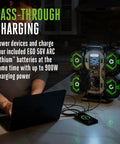 Gasless 1400W Portable Power Station With Two 56V 6Ah Batteries And Charger, Pure Sine Inverter For Home And Outdoor Use, Pass Through Fast Charging Powers Devices While Batteries Refill, showing charging setup with laptop and phone