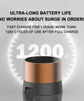 Smart Automatic Espresso Coffee Tamper With Digital Touch Panel Plus Twenty Adjustable Pressure Levels For Precision Ground Compaction and Ultra-long battery life indicator