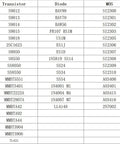 Table listing transistor, diode, MOSFET codes from SMD Chip Transistor Assortment Kit 500 Pcs With 50 Value Sets Including 150 Pcs Diodes, 200 Pcs Transistors, 150 Pcs MOSFETs For DIY Electronics Projects, Easy Sort Box With Labeled Bags And Included Catalog.