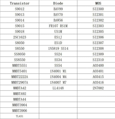 Table listing transistor, diode, MOSFET codes from SMD Chip Transistor Assortment Kit 500 Pcs With 50 Value Sets Including 150 Pcs Diodes, 200 Pcs Transistors, 150 Pcs MOSFETs For DIY Electronics Projects, Easy Sort Box With Labeled Bags And Included Catalog.