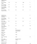 Detailed specifications chart for Premium Lithium Ion Battery Management Module For 6S Through 13S Packs featuring voltage and current ratings.