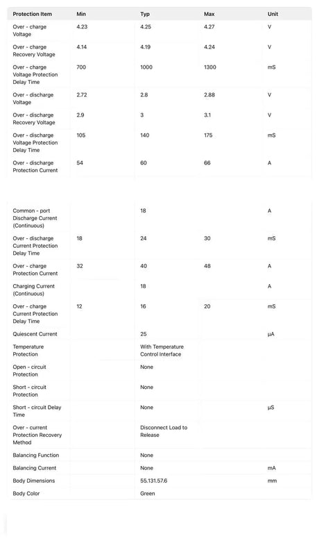 Detailed specifications chart for Premium Lithium Ion Battery Management Module For 6S Through 13S Packs featuring voltage and current ratings.